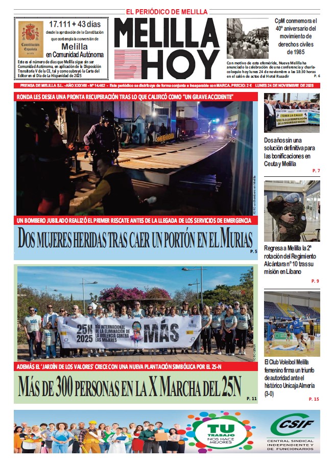 Portada del periódico Melilla Hoy del 24 de noviembre de 2025